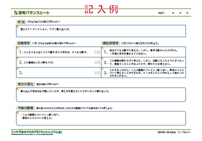 うつや不安をやわらげる かんたんコラム法 このサイトでできること こころのスキルアップ トレーニング